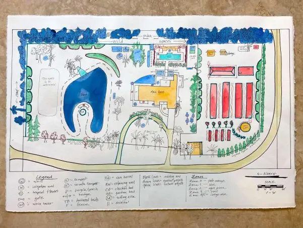 farm design